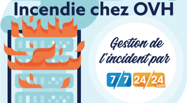 incident OVH hebergement