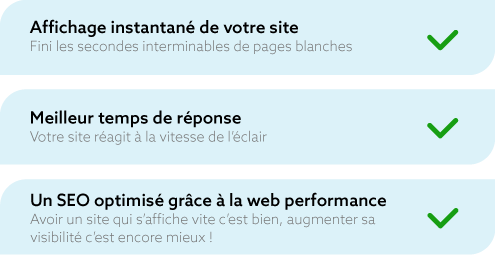 Les bénéfices d'un cache serveur PrestaShop